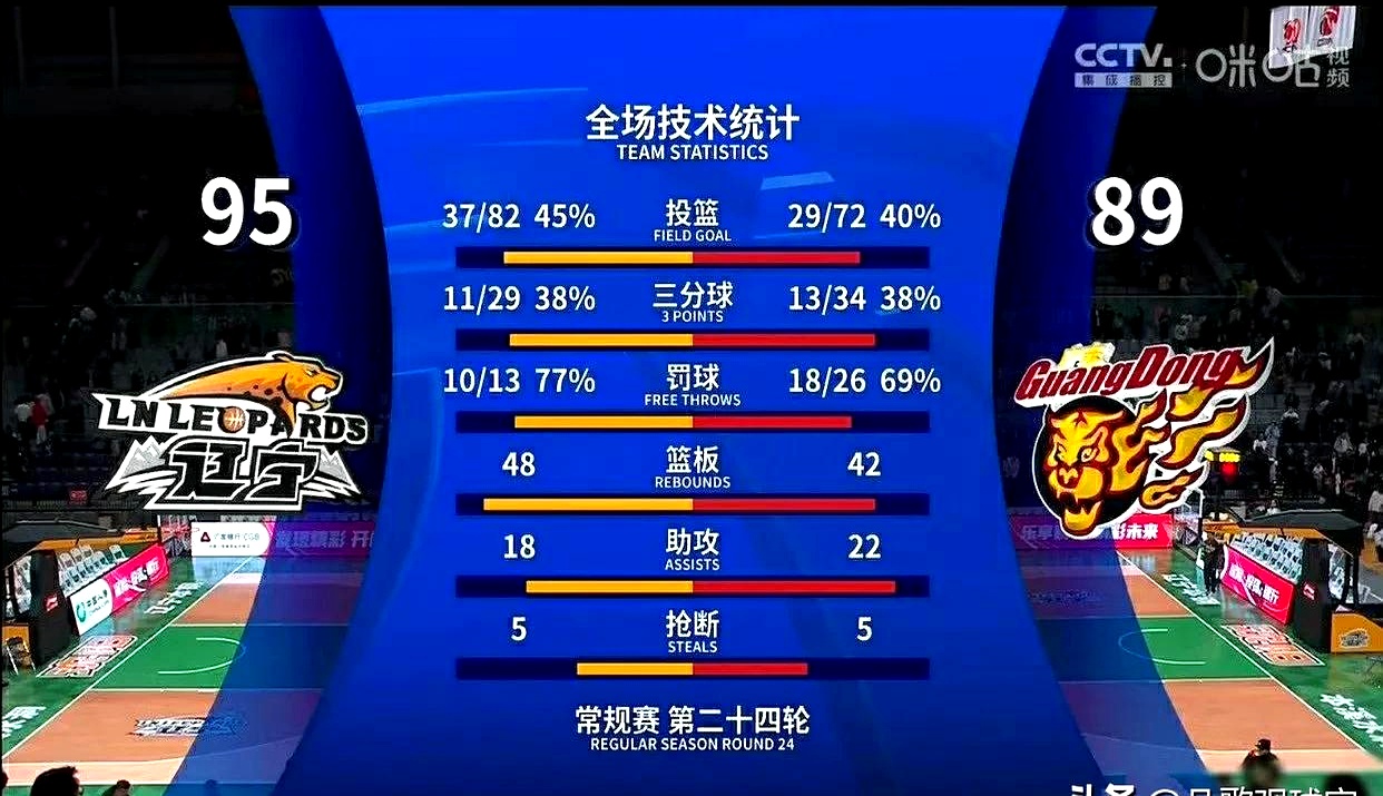 新利下载-队伍实力对比，火爆对决展开的简单介绍
